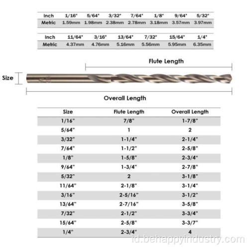 M35 Cobalt Twist Drill Bit Set (13 PC)